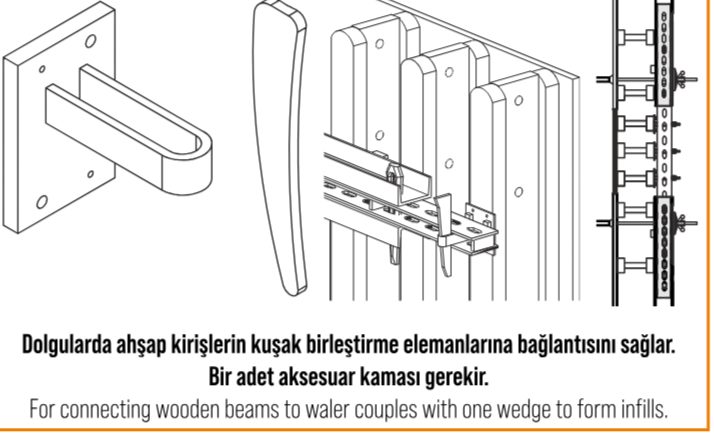 Kiriş Bağlantı Takımı