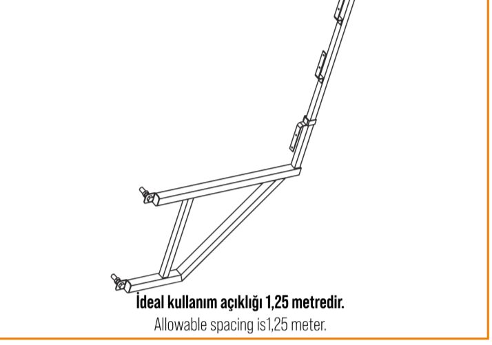 Çalışma Konsolu