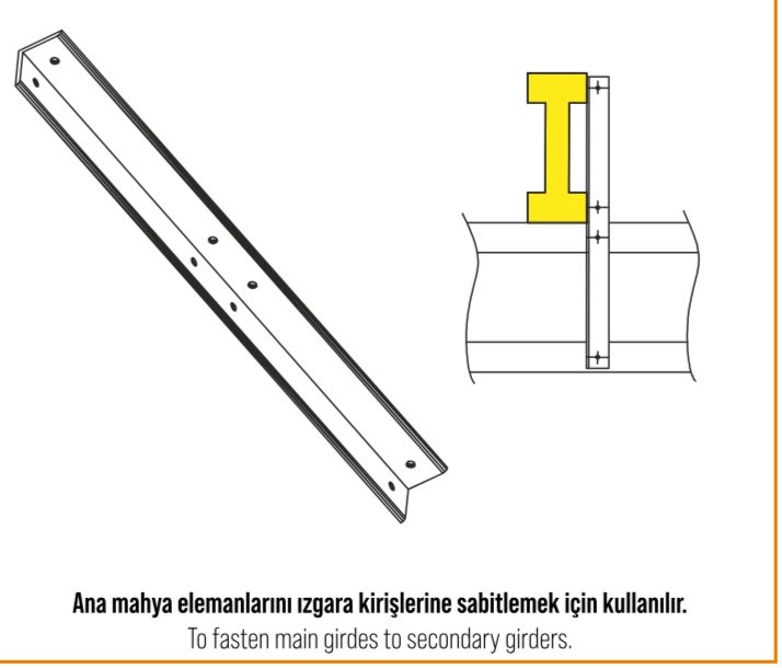 Kiriş Bağlantı Elemanları