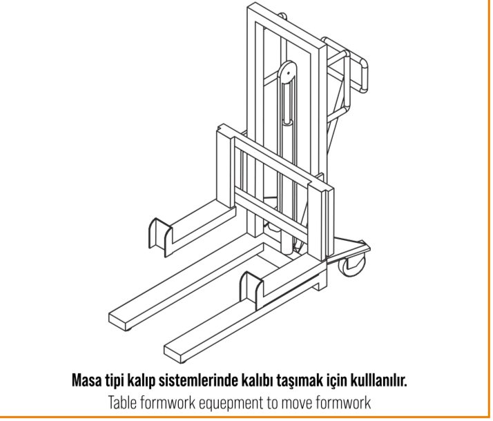 Masa Yürütme Arabası